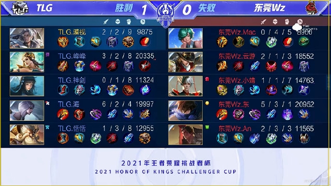 是死板的公