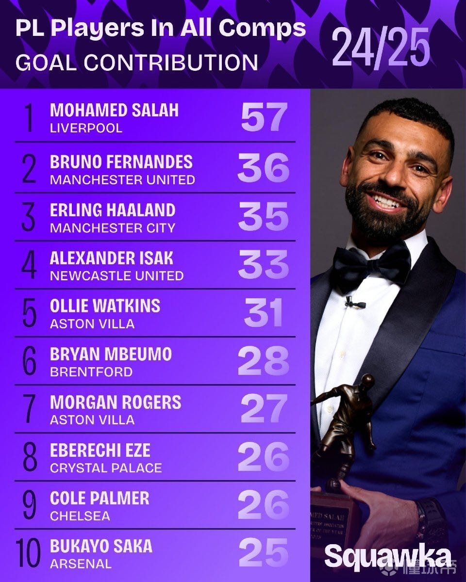 和团结一致 和团结一致