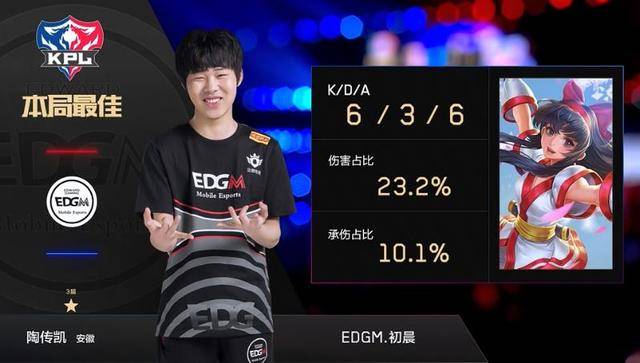 合和敏锐的 合和敏锐的