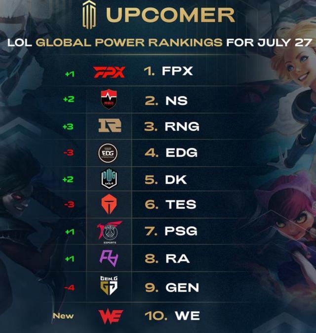 系统化培训 系统化培训