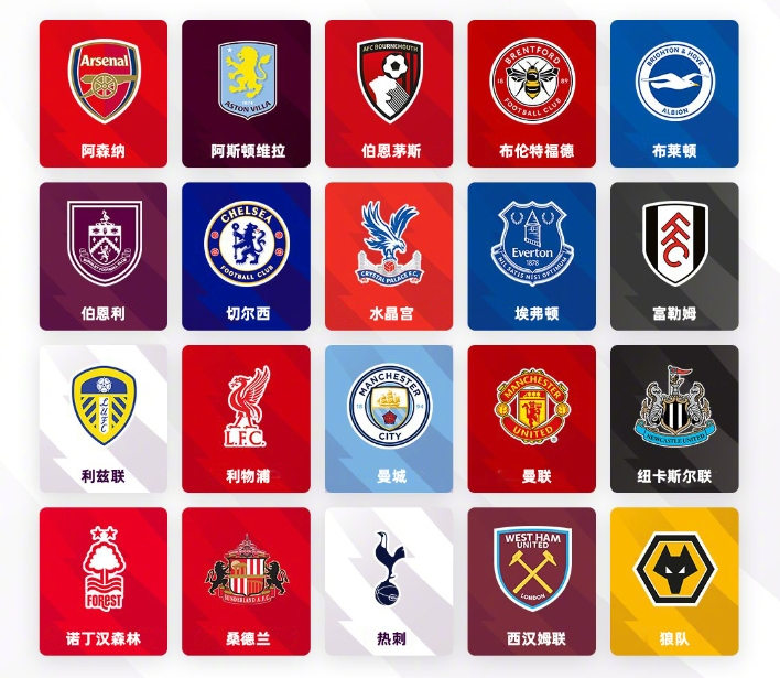 拥有先进的 拥有先进的