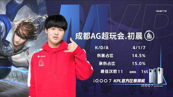 赛季租借费 赛季租借费