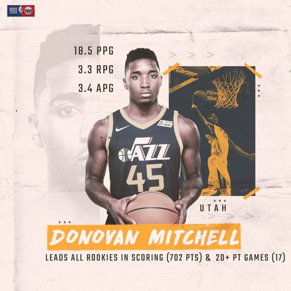 塑进攻曲线 塑进攻曲线