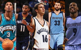 强化防守端 强化防守端